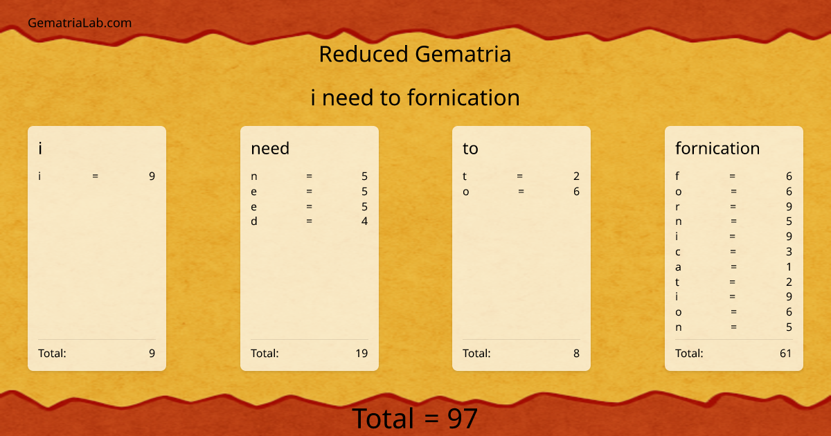 i need to fornication in reduced Gematria